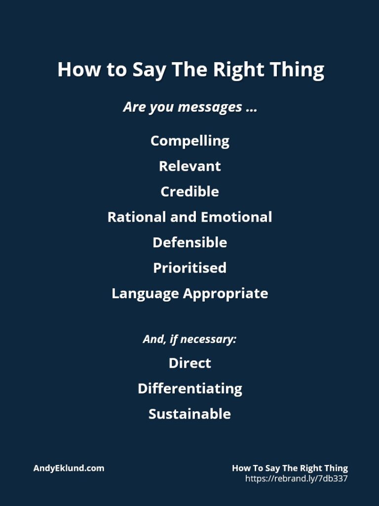 How To Say The Right Thing