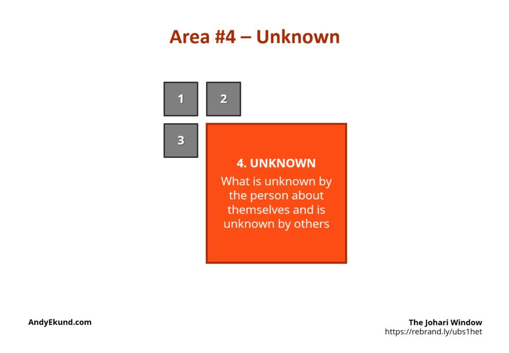 Johari Window, Unknown