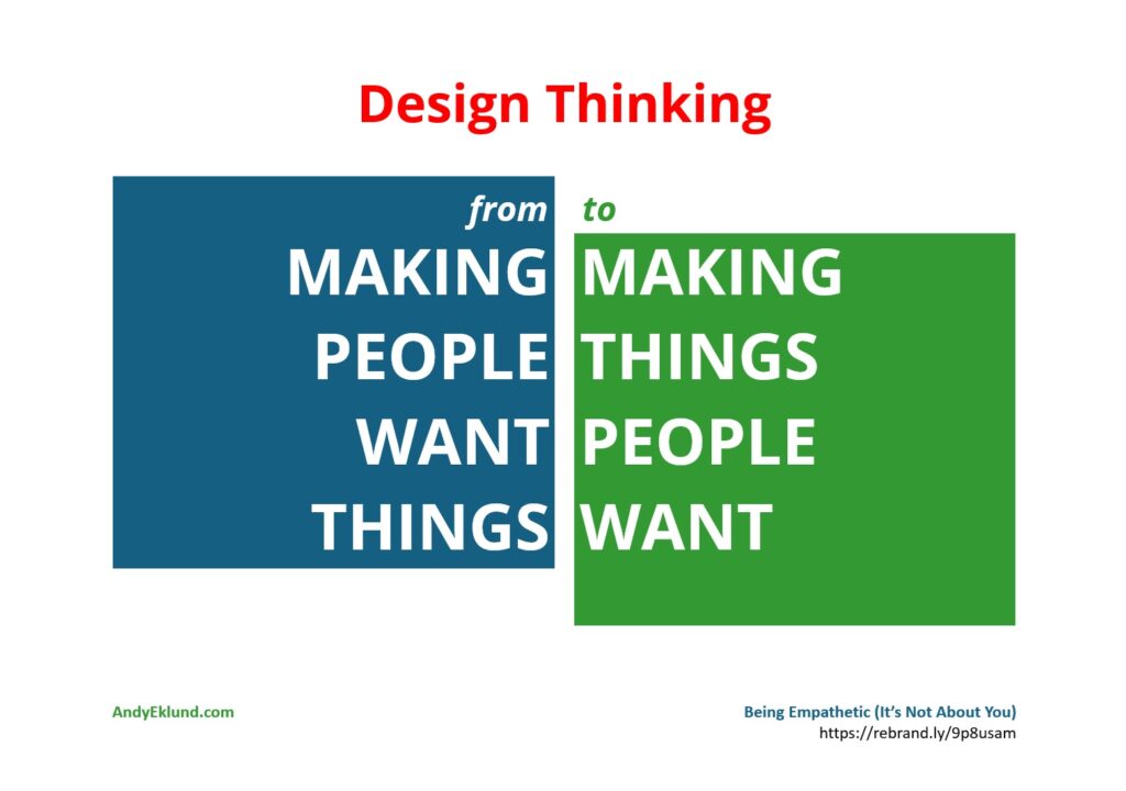 Being Empathetic: Make Things People Want